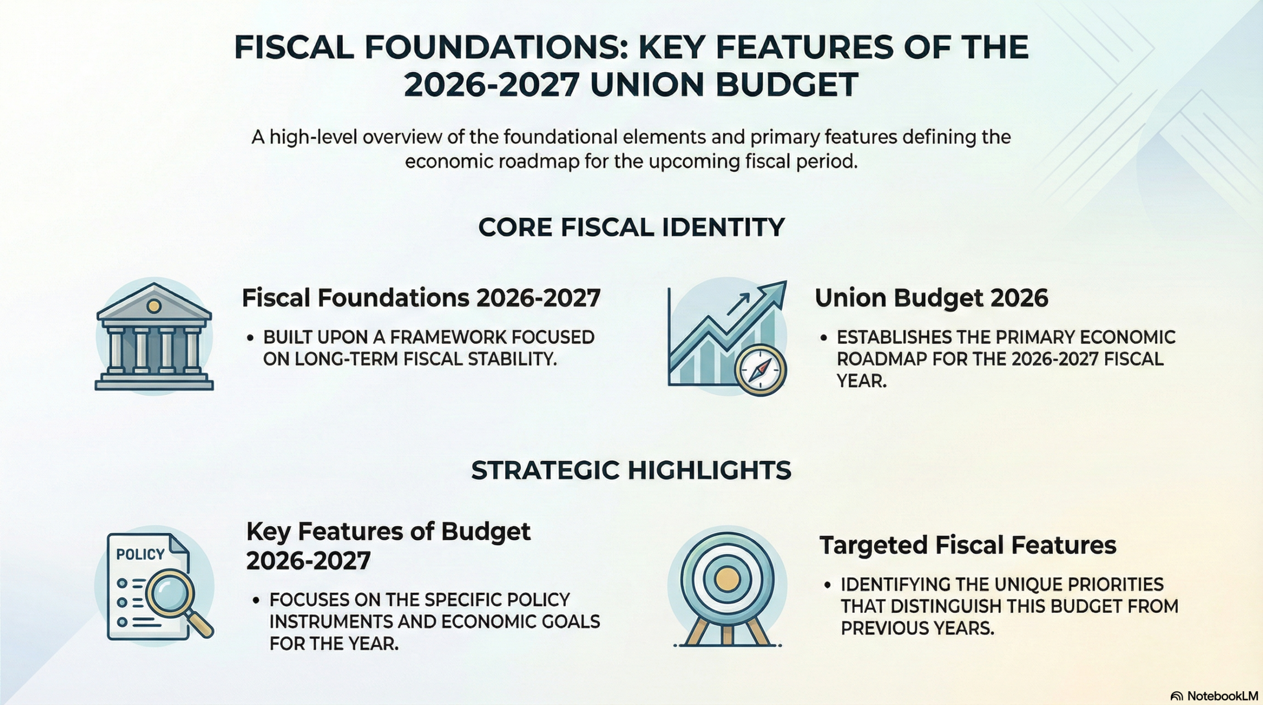 Key Features of Budget 2026-2027