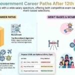 High Salary Government Jobs After 12th for Female