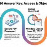 ssc gd answer key 2026